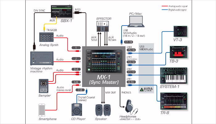 connections.jpg