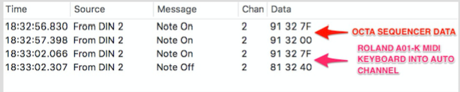 MIDI Note Data